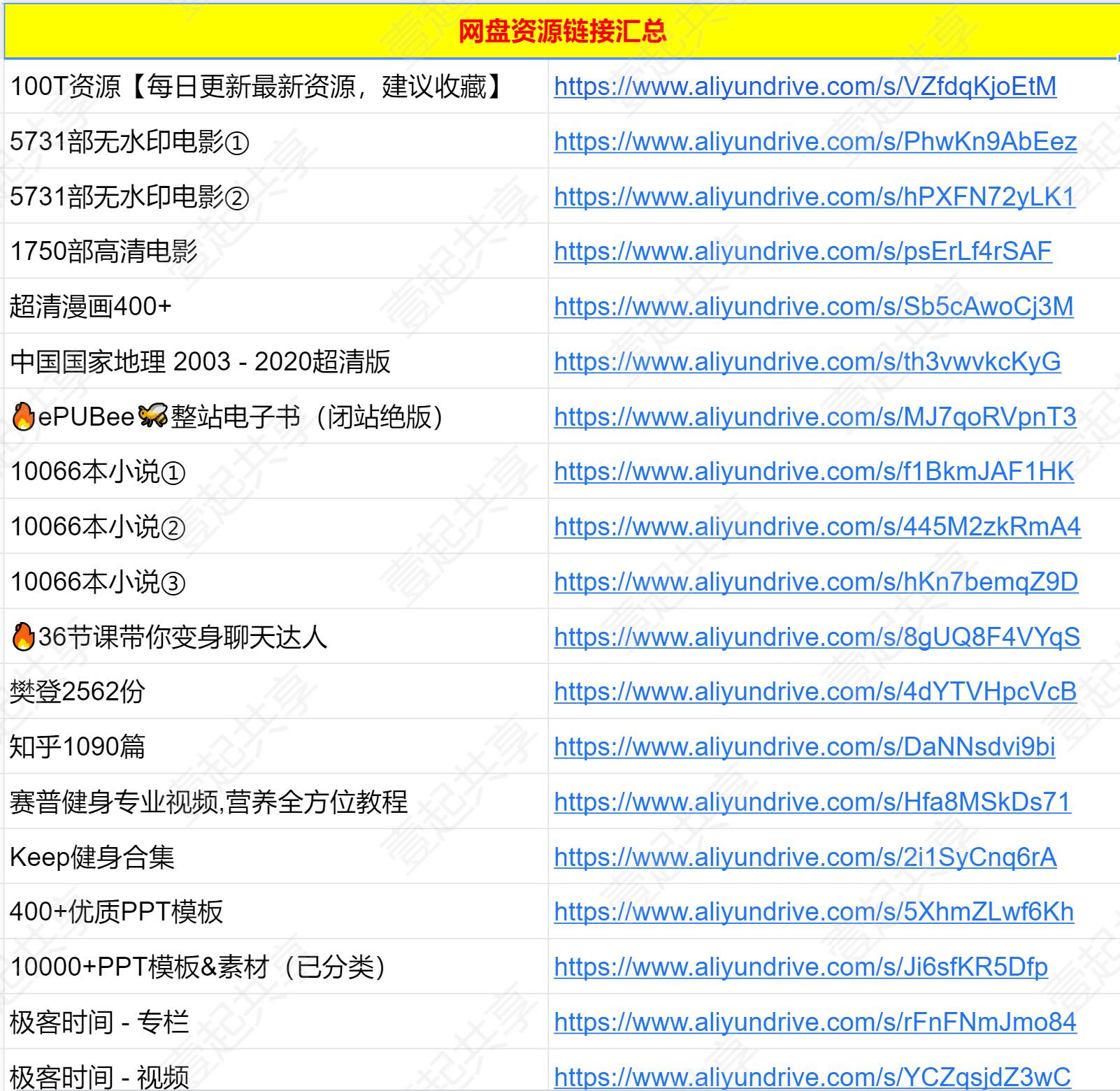资源大合集.jpg
