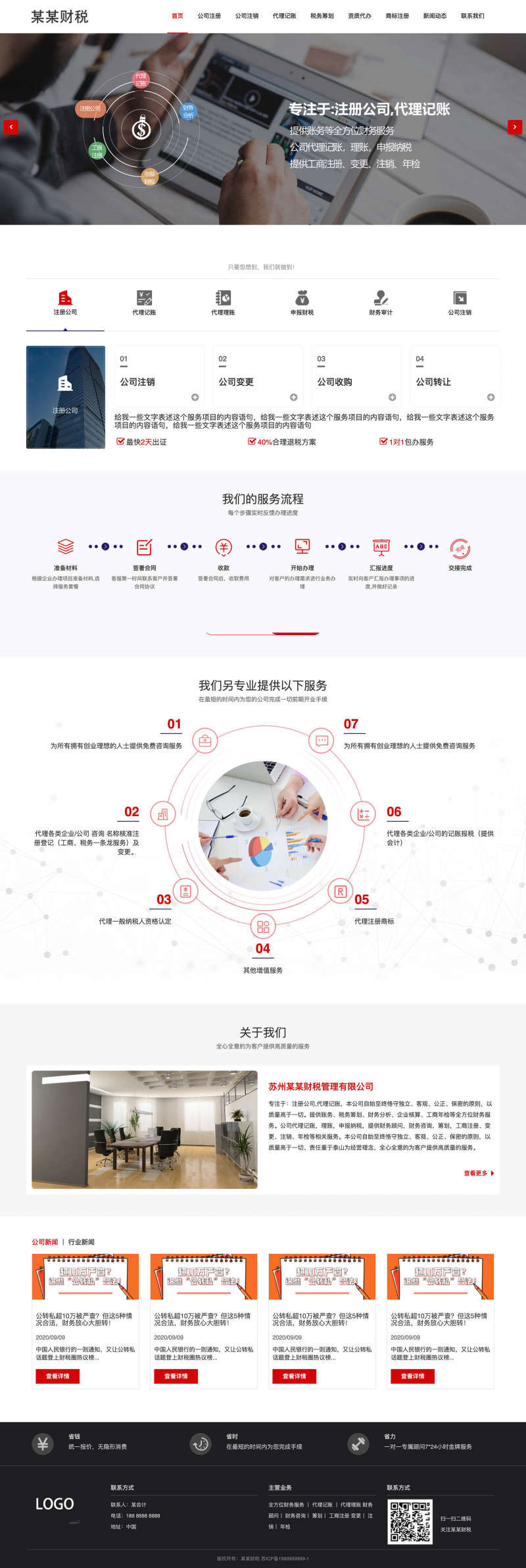 htm15宽屏大气响应式工商注册财税管理企业网站模板.jpg