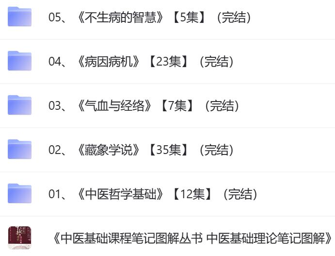 零基础学中医训练教程.jpg