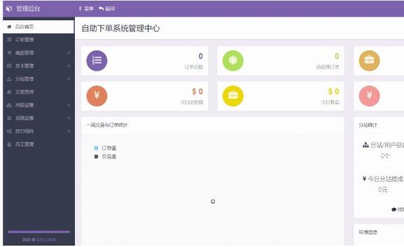 彩虹供货系统源码.jpg