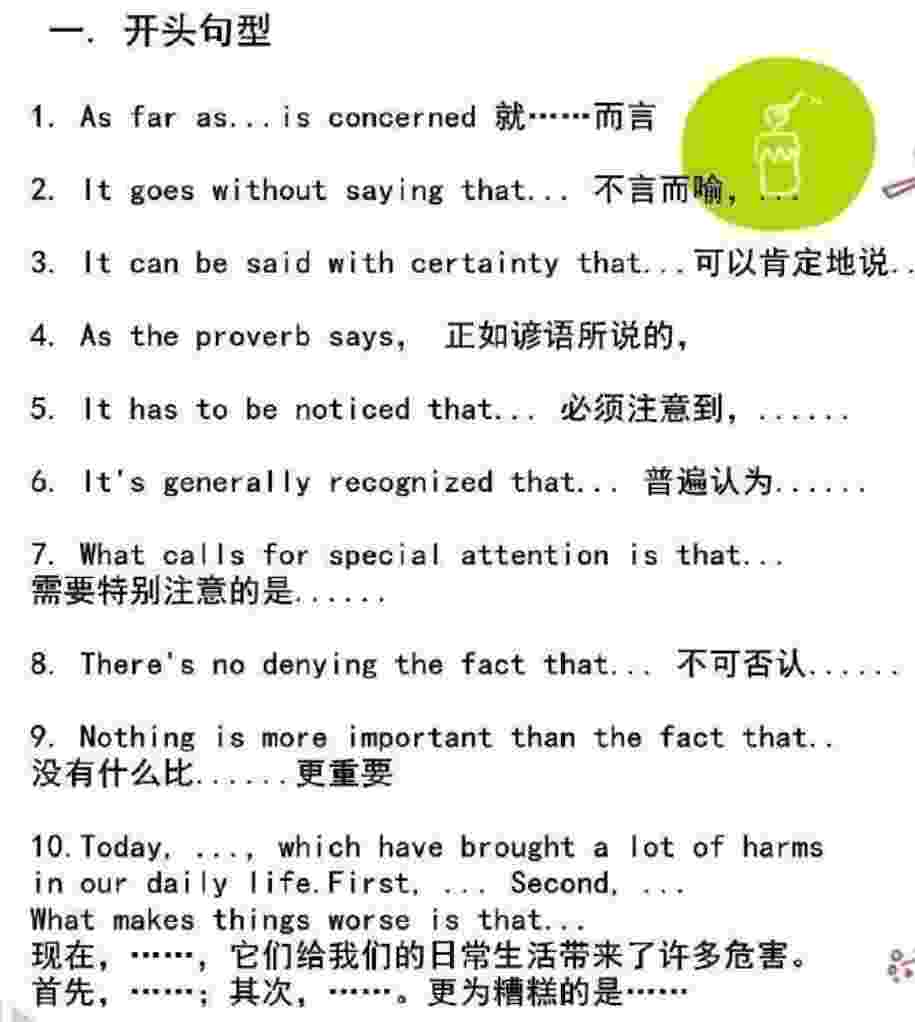 英语写作实用万能句式.jpg
